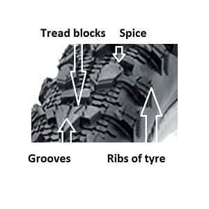 bicycle tyre infographic